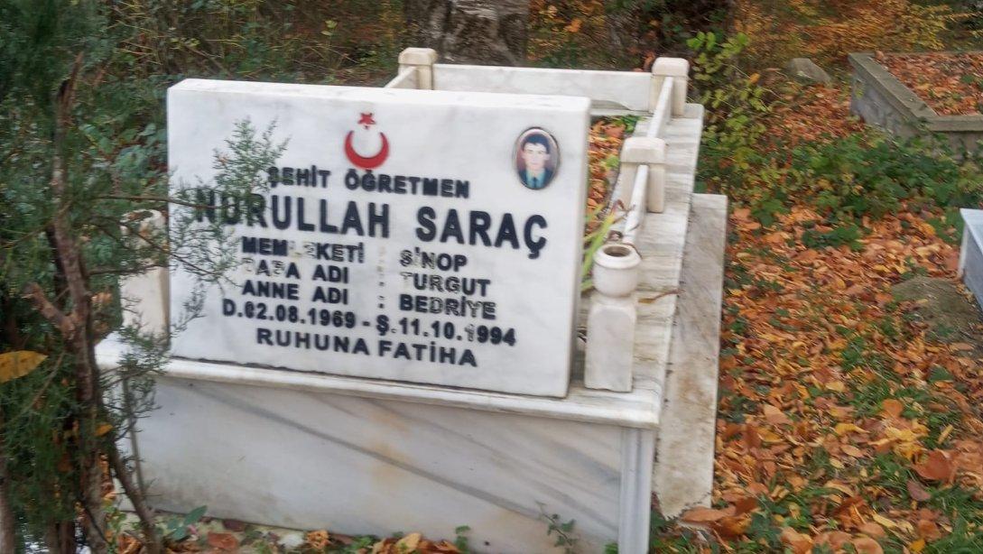 İLÇE MİLLİ EĞİTİM MÜDÜR VEKİLİMİZ SN ENES SARAÇ; ŞEHİT ÖĞRETMENİMİZ NURULLAH SARAÇ'I KABRİ BAŞINDA ZİYARET ETTİ.